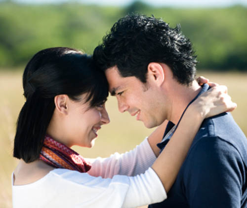 Desired Partner Solution